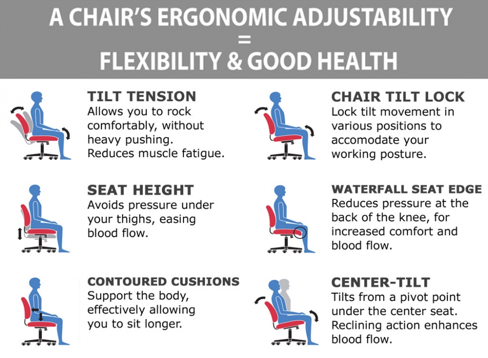 Big tall office chair ergonomic features