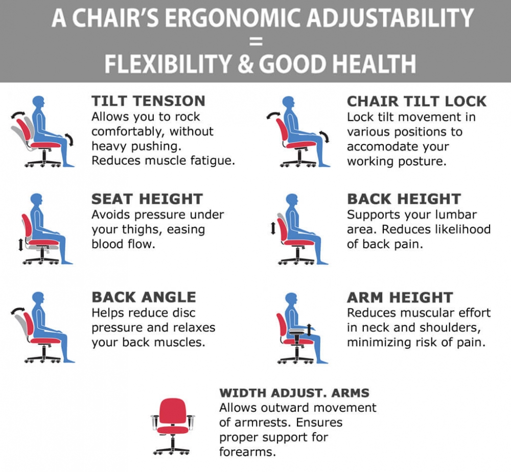 Black office chair ergonomic features