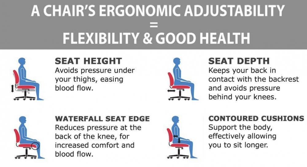 Cheap computer chairs ergonomic features