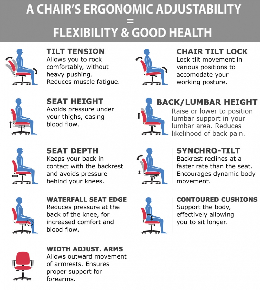 Heavy duty executive office chairs ergonomic features