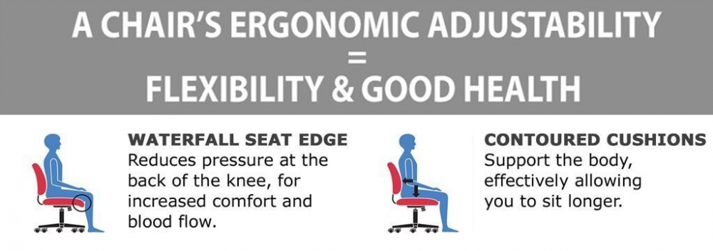 Office reception chairs ergonomic features