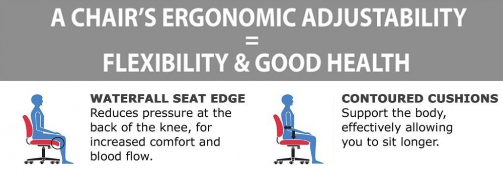 Visitor chairs ergonomic features