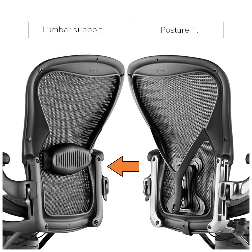 Aeron chair lumbar support