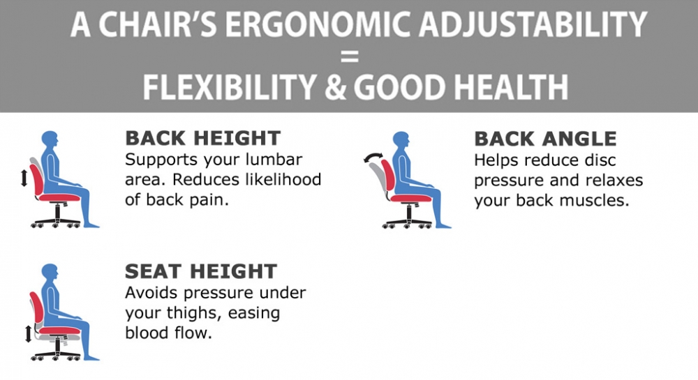 Big and tall drafting chair ergonomic features