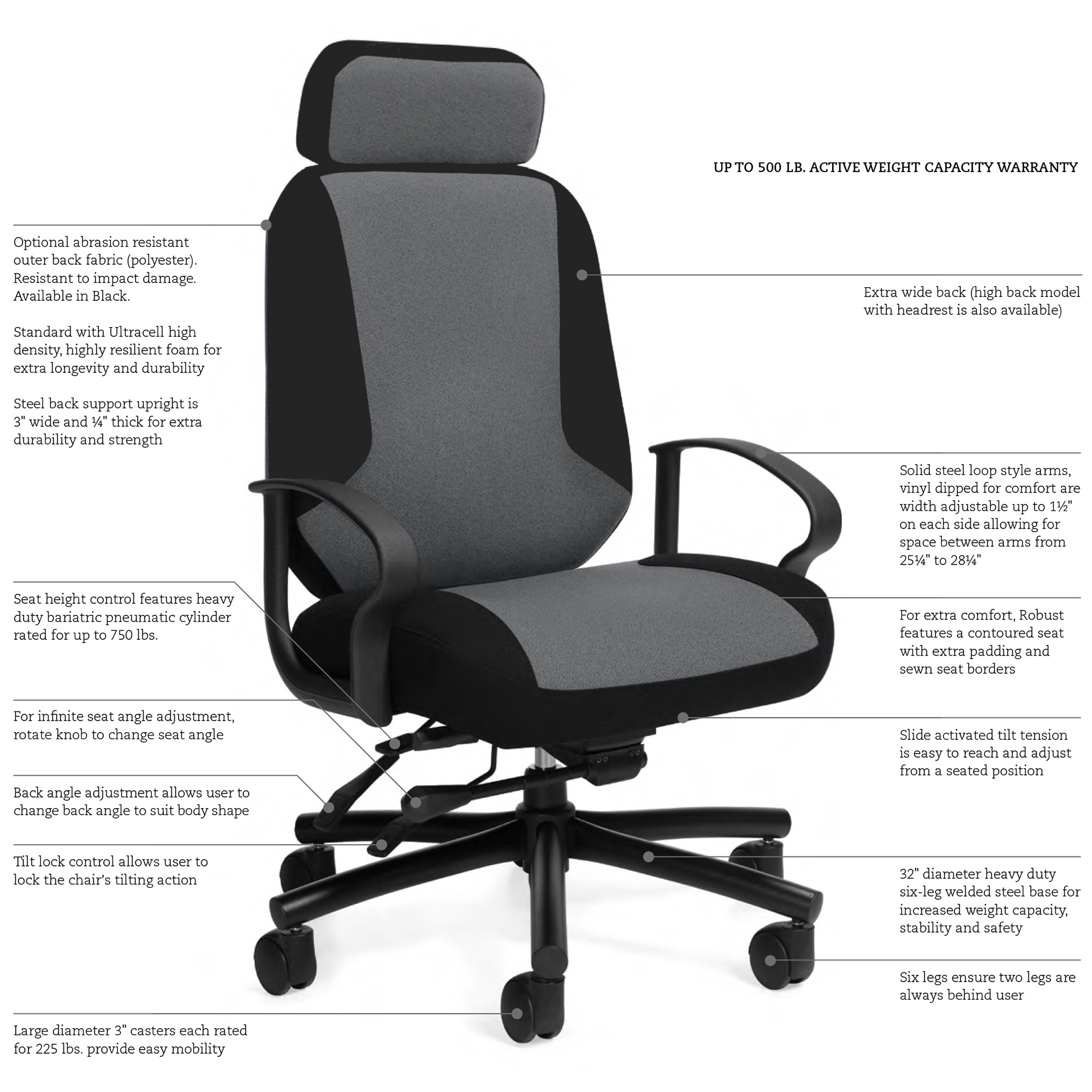 Cadmus office chairs 500 lb weight capacity detail