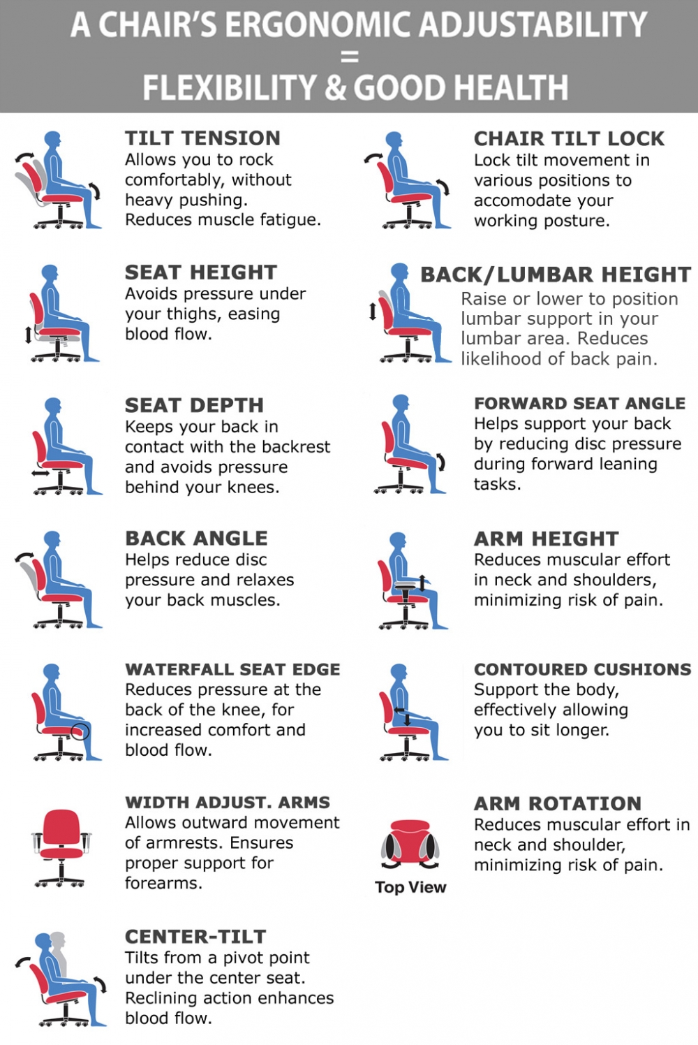Big and tall office desk chairs ergonomic features