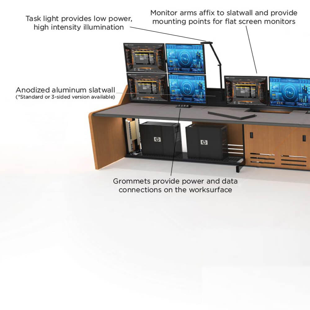 Control console custom call outs 1st