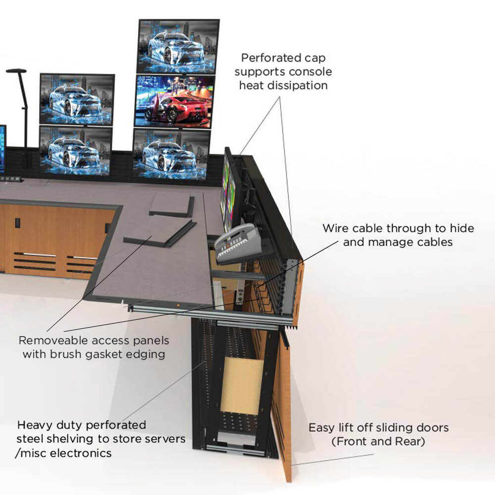 Control console custom call outs 2nd