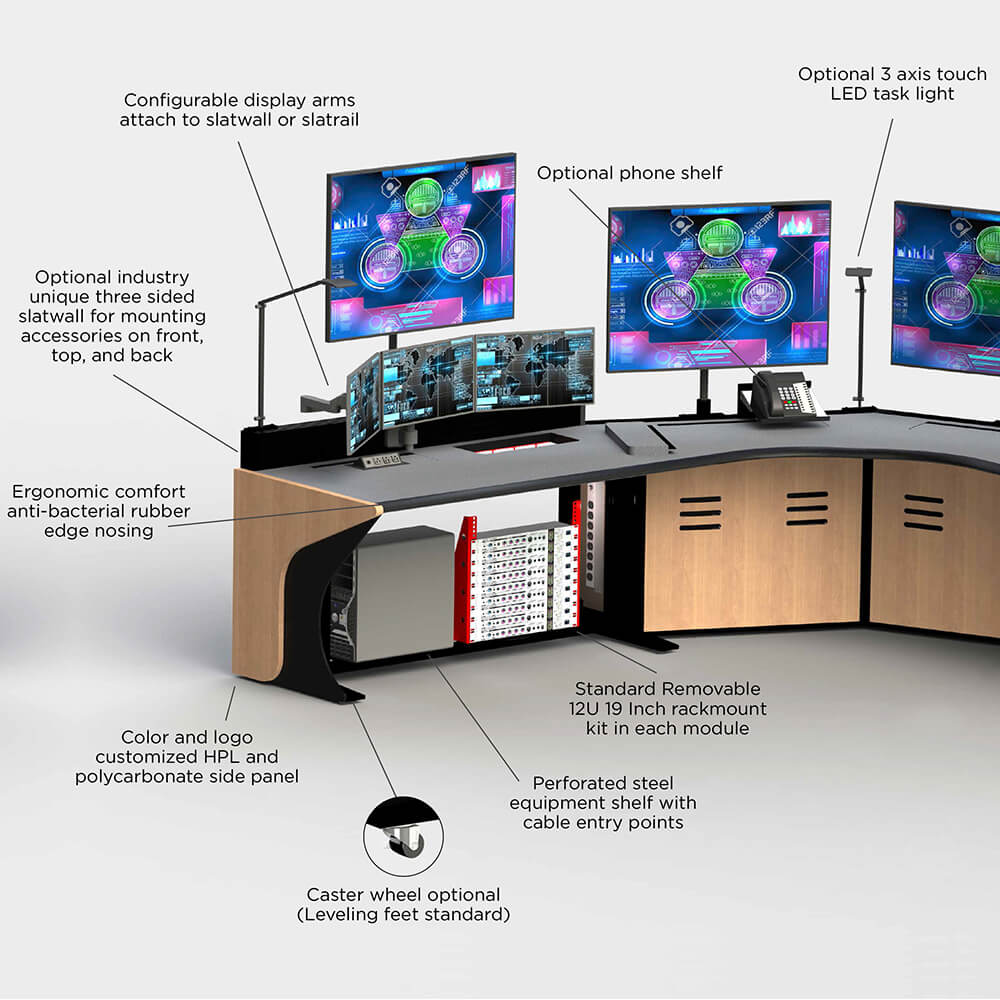 Control console furniture static call outs 1st