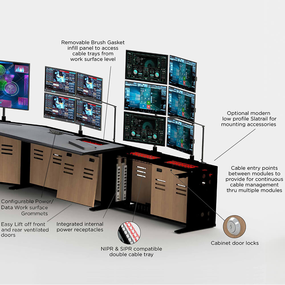 Control console furniture static call outs 2nd