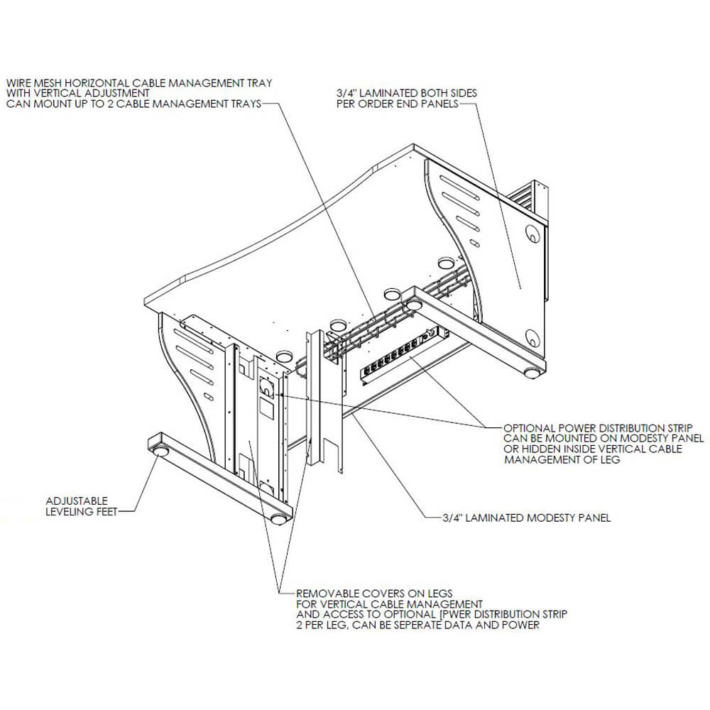 Control console furniture static details