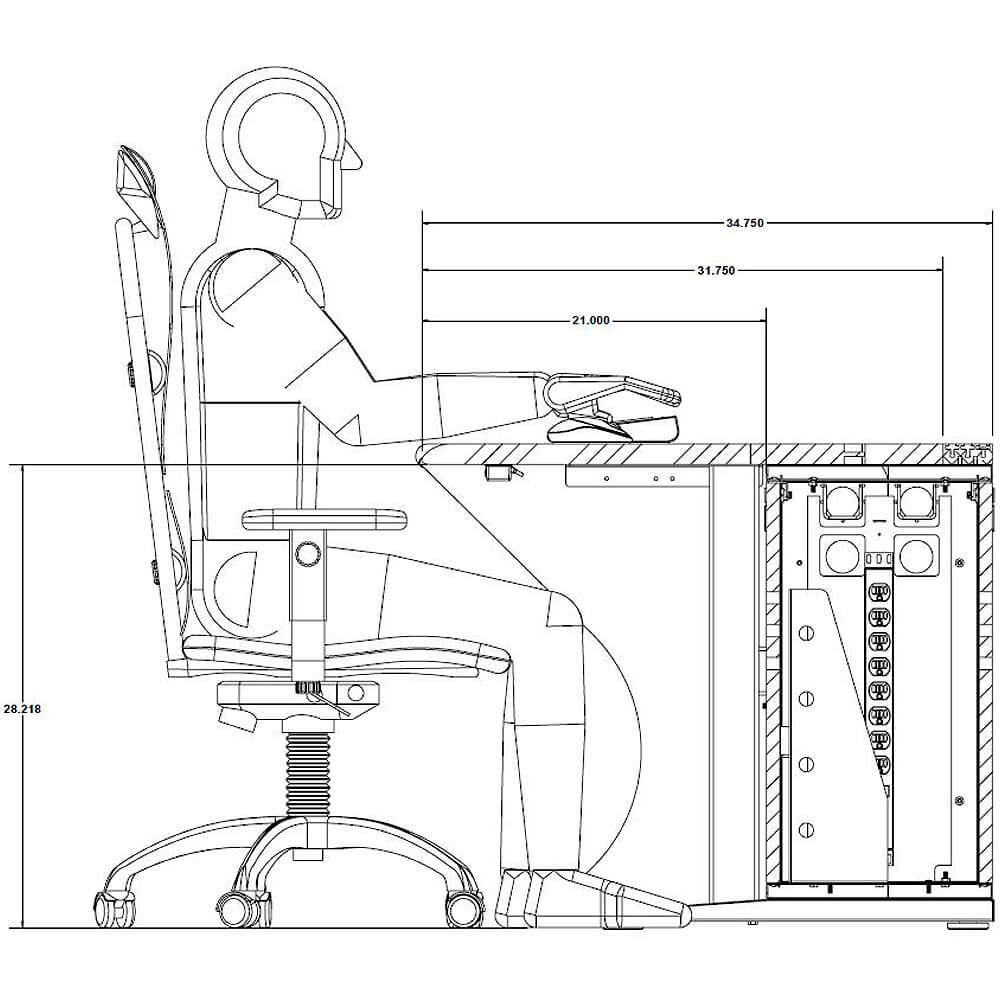 Control console furniture static ergonomics