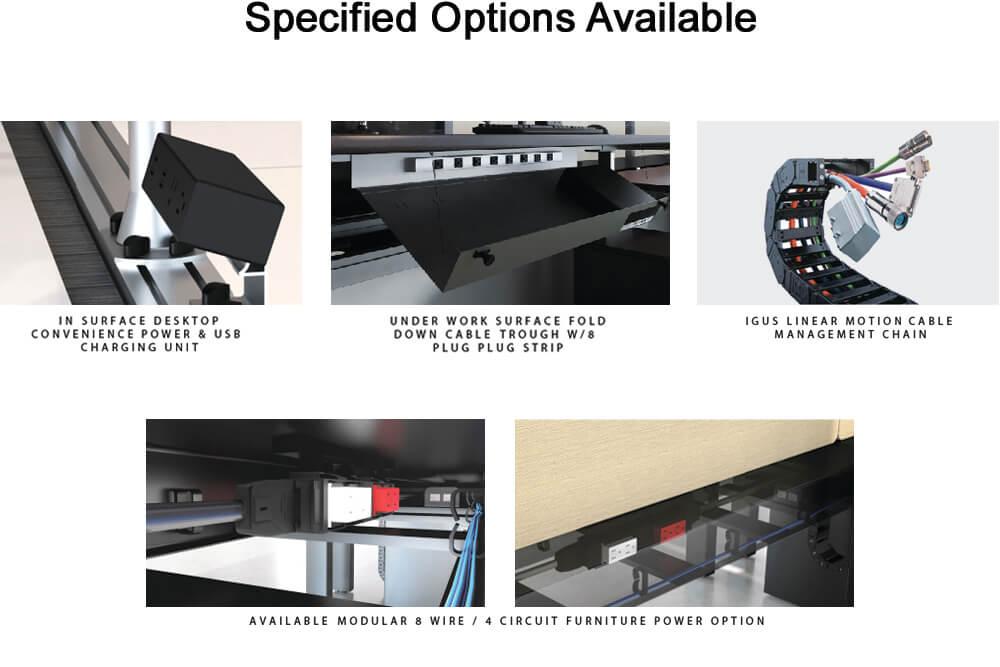 Max range traiding desk specified options available