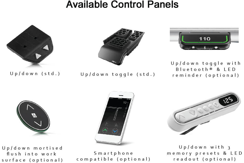 Range traiding desk available control panels