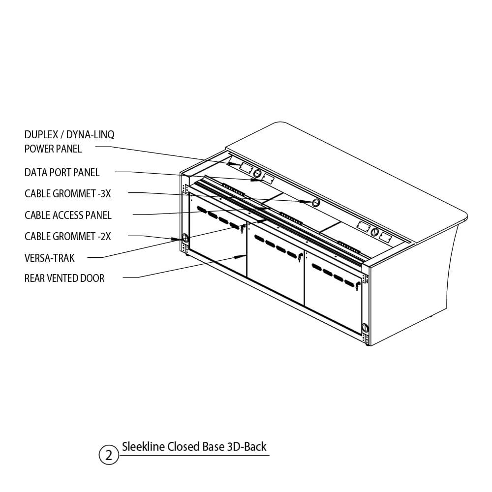 Sleekline control console closed based features 02