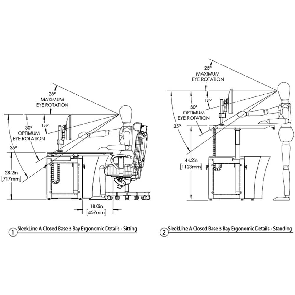 Sleekline control console ergonomic details