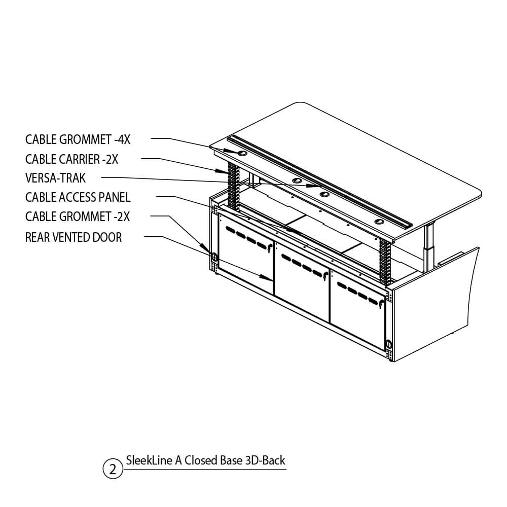 Sleekline control console features 02