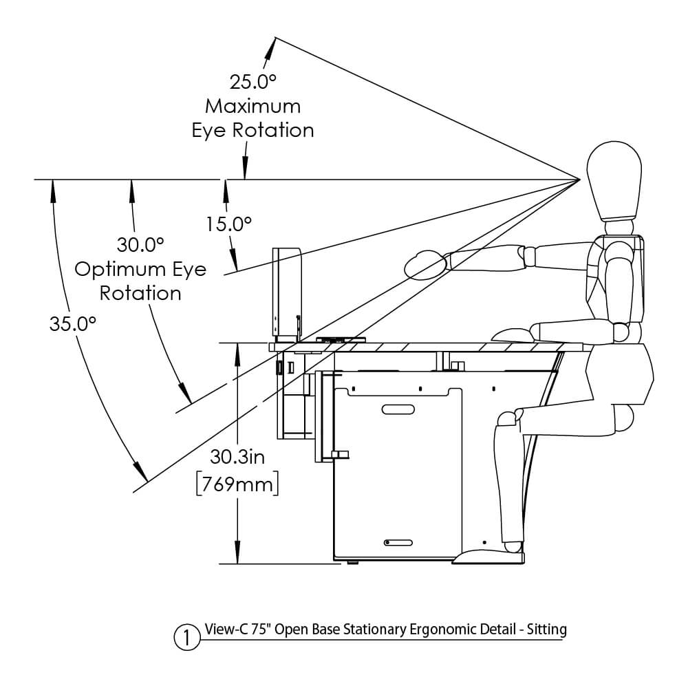 View control console ergonomic 01