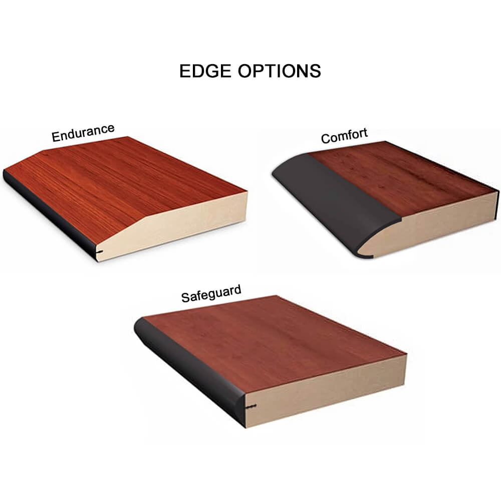 Visionpro edge options