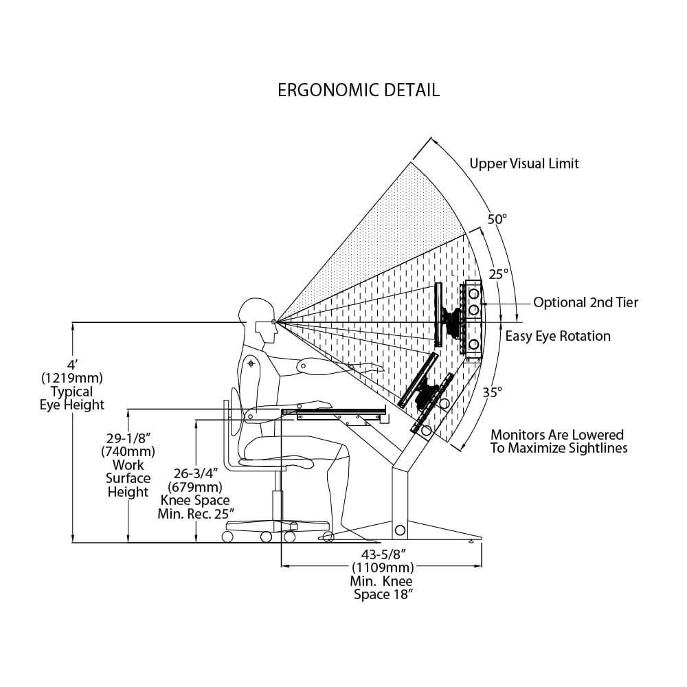 Visionpro ergonomic detail 02