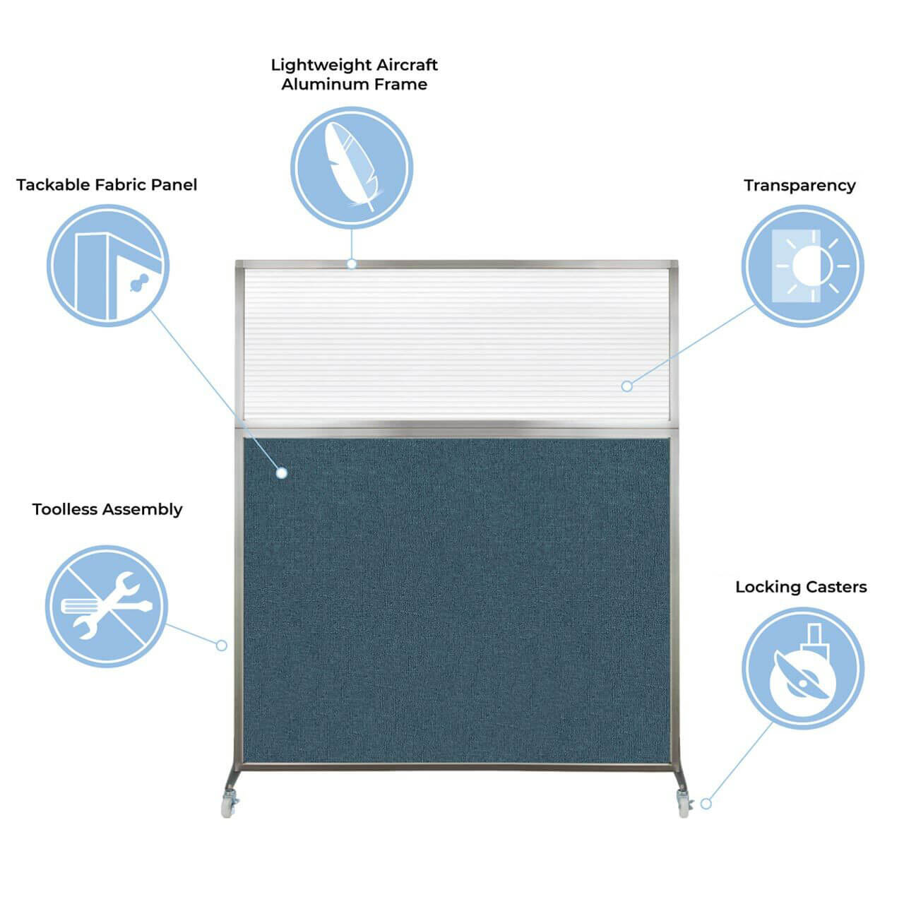 Modular panels on wheels 72h x 72w feature