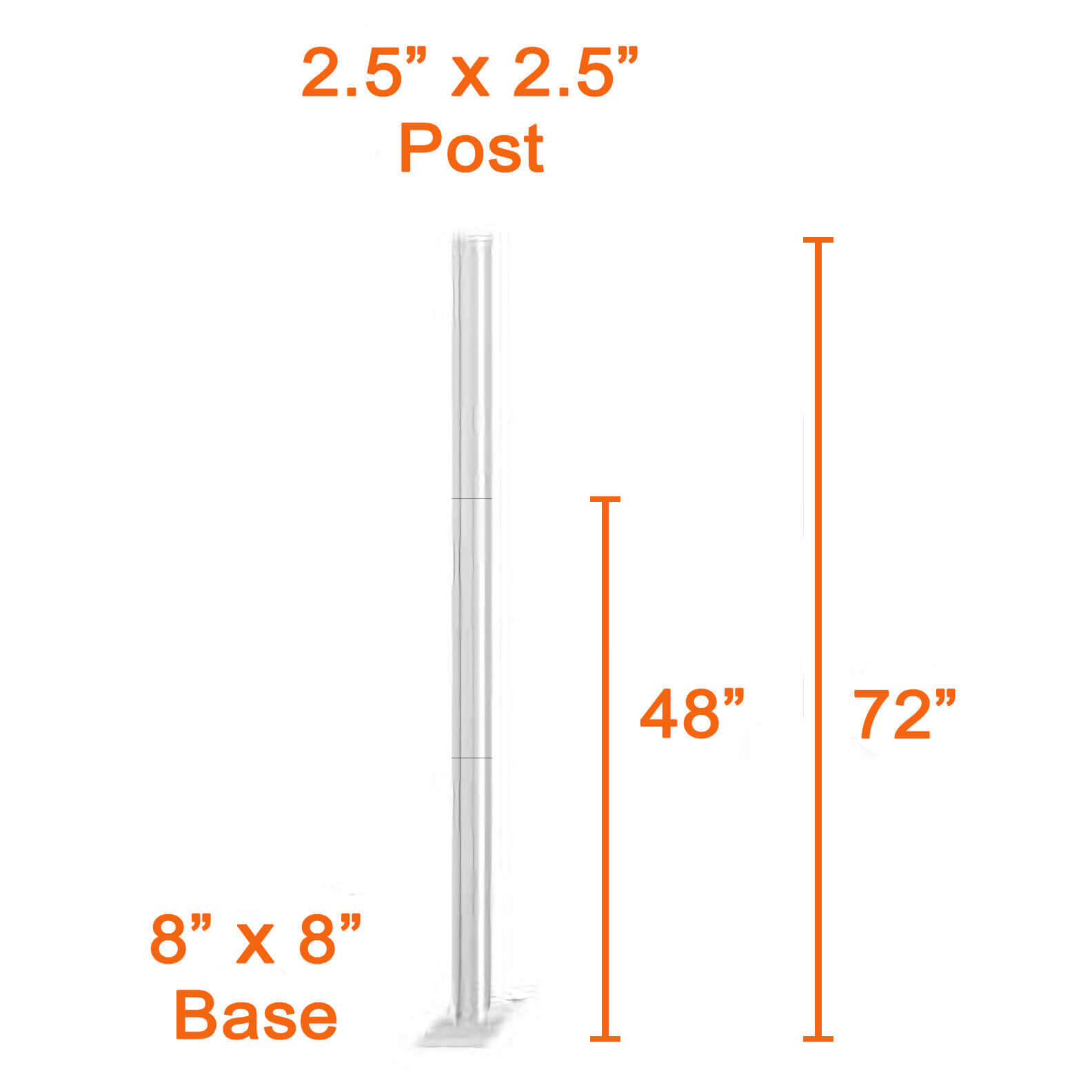Modular panels post measure