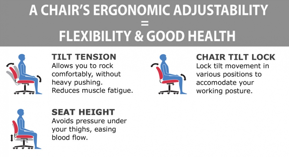 Executive chairs for big and tall ergonomic features
