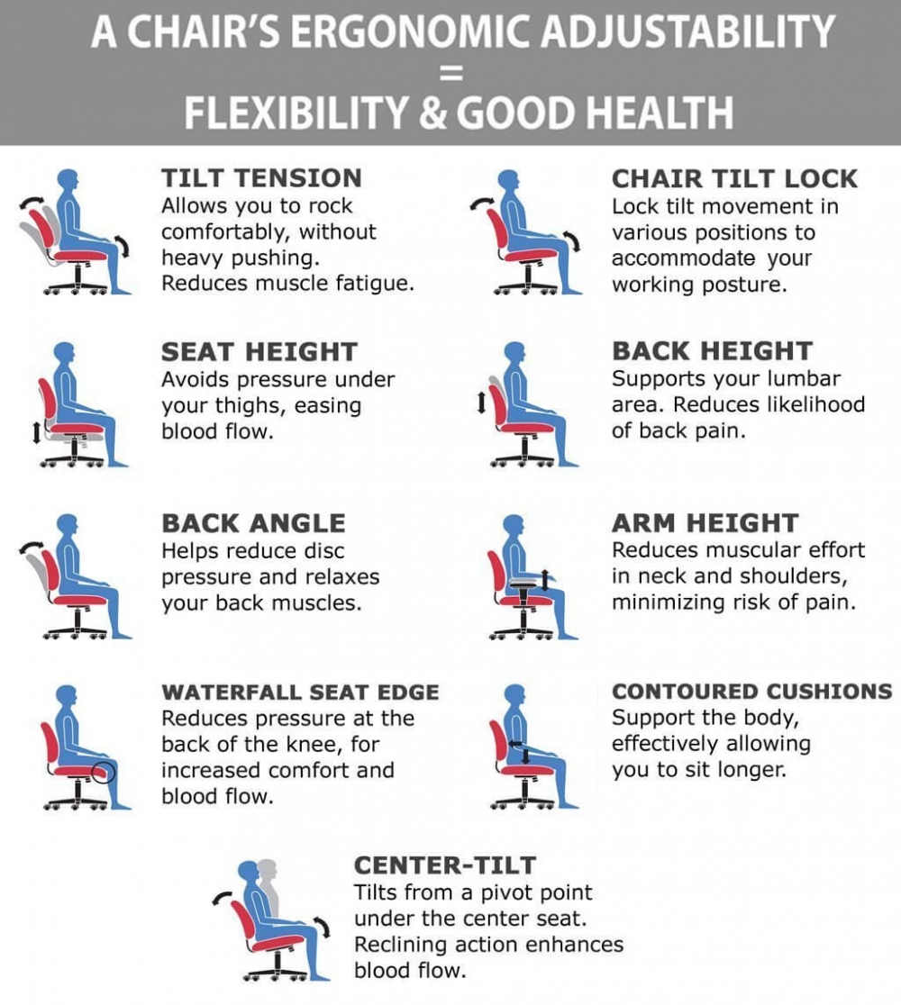 Fabric office chairs ergonomic features