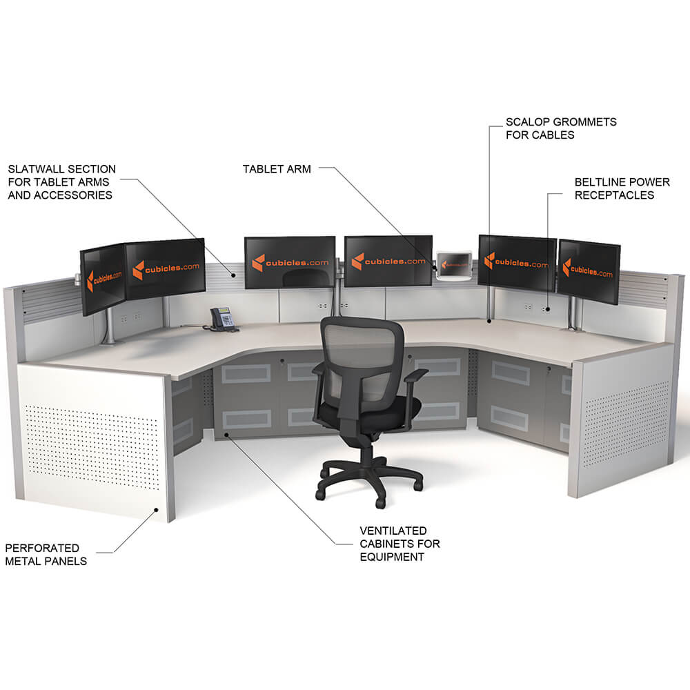 O2 120 excel control room console static callouts 02