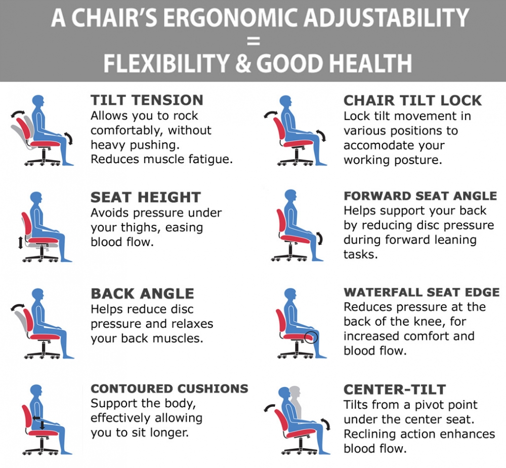 Office chairs 500 lb weight capacity ergonomic features