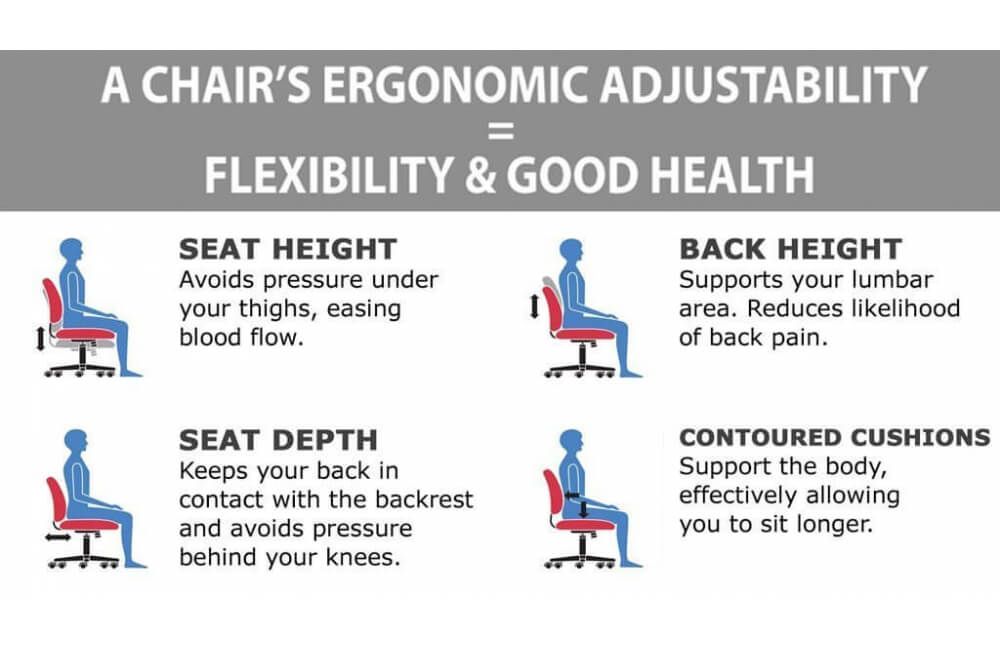 Armless office chairs ergonomic features