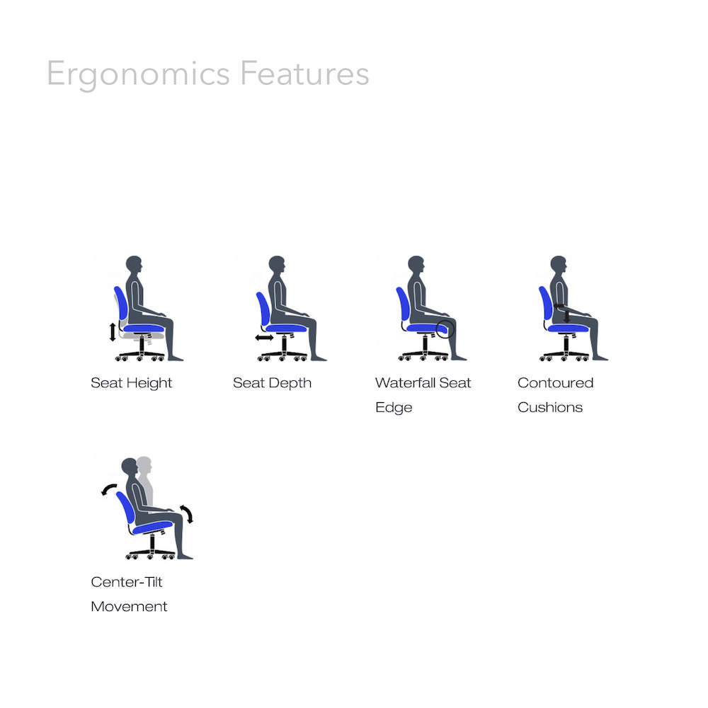 Office chair for standing desk ergonomic stool for standing desks drafting stool on wheels ergonomic features