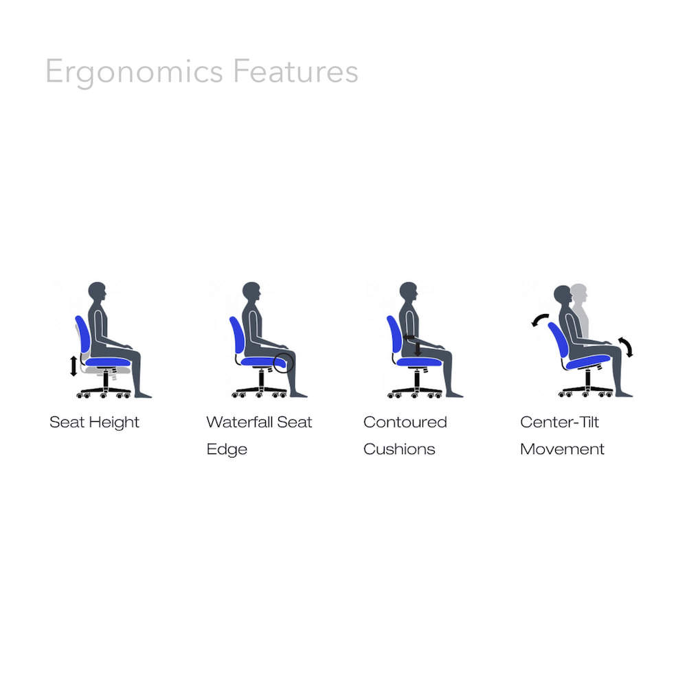 Office chair for standing desk ergonomic stool for standing desks ergonomic office stool ergonomic features view Office chair for standing desk ergonomic stool for standing desks ergonomic office stool ergonomic features view