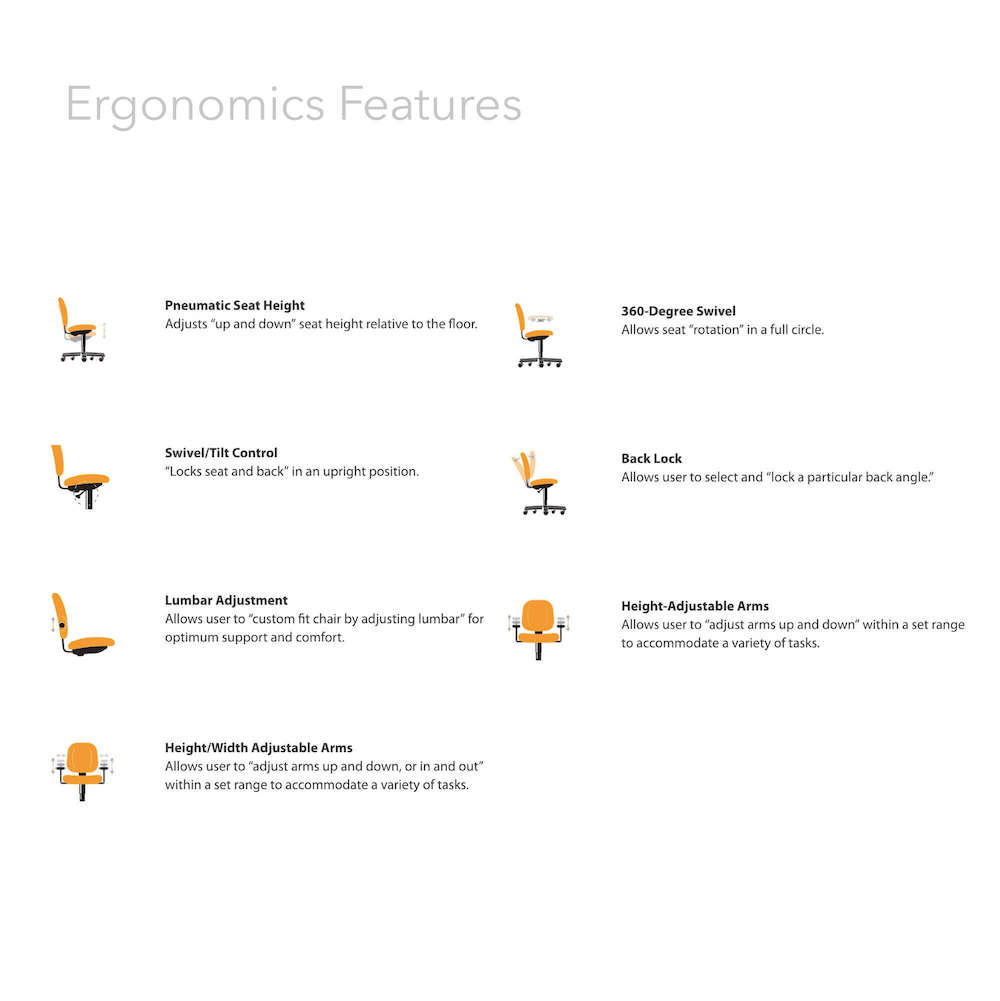 Office chair for standing desk ergonomic stool for standing desks medical stool chair ergonomics features 1 2 3 4