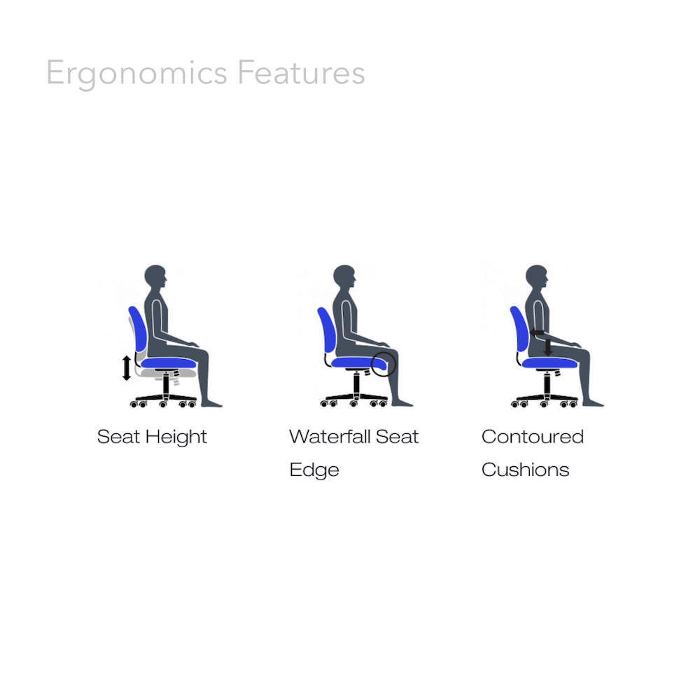 Office chair for standing desk ergonomic stool for standing desks office chair for standing desk ergonomic features view