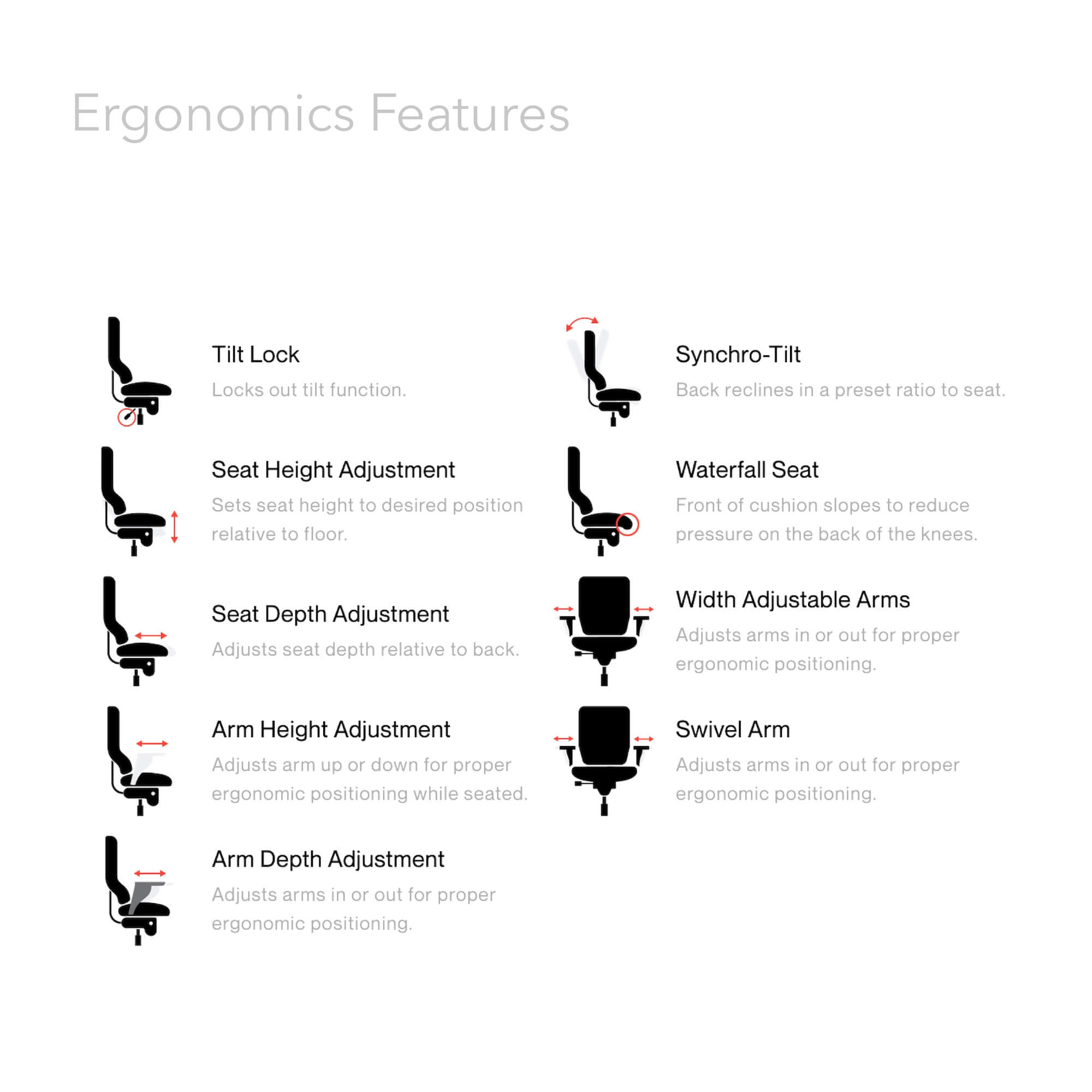 Office furniture chairs office desk chairs office desk chair executive features ergonomics