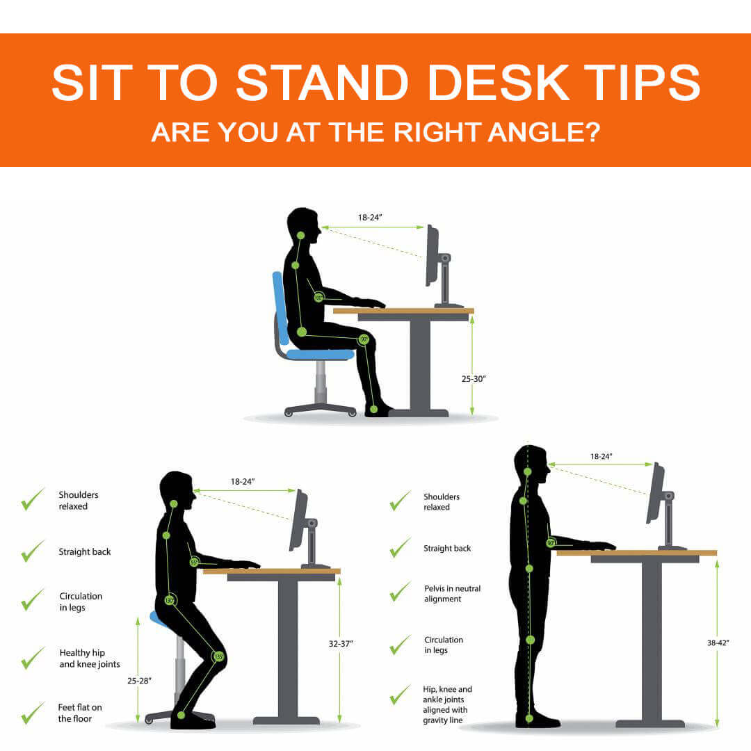 Sit stand desk adjustable 60w x 30d positions
