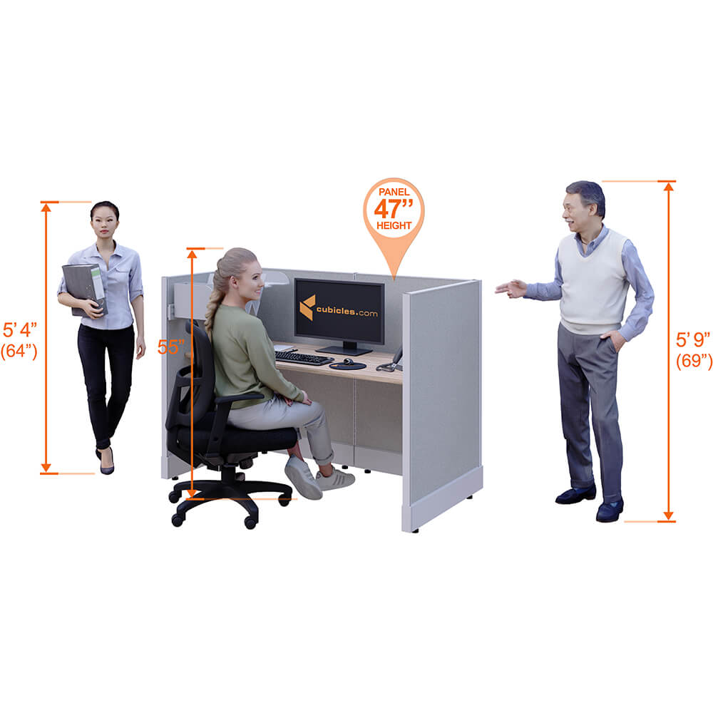 Cubicle furniture perspective heights
