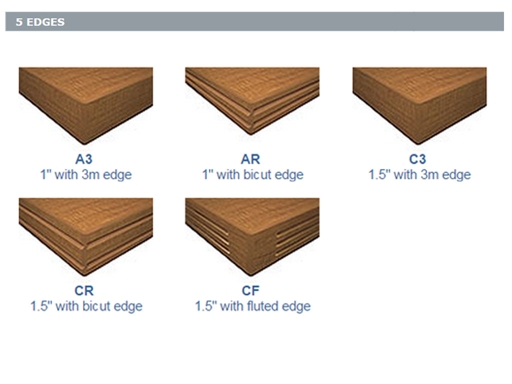 These Global Office Furniture Desks can be personalized with 5 different edges (1" and 1.5" thicknesses available)