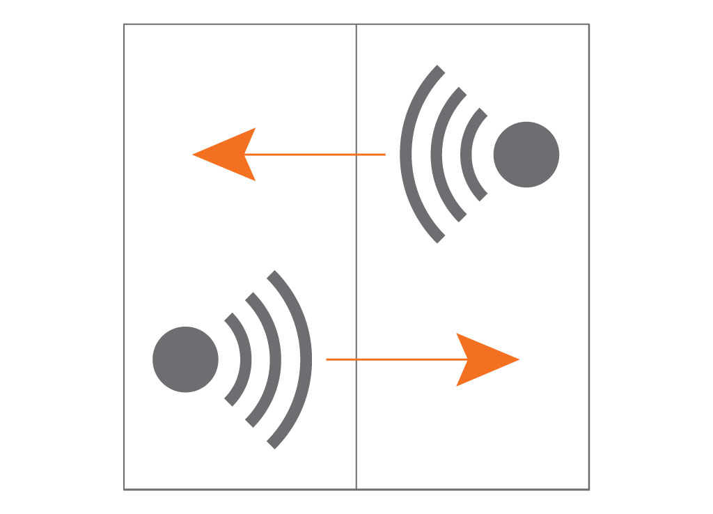 An Acoustic Panel from Compatico improves your office's "STC - SOUND TRANSMISSION CLASS" - every building material has a number rating for its ability to block the transfer of sound (hearing what's going on in the next room)